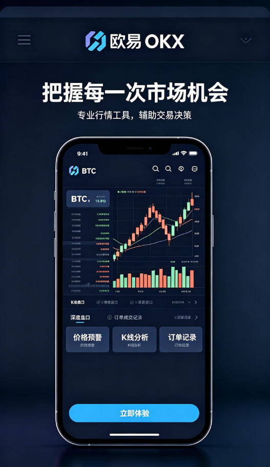 欧交易所APP官方网站图表知识